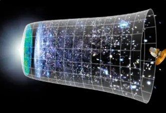 Big Bang expanding universe