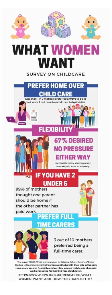 family policies