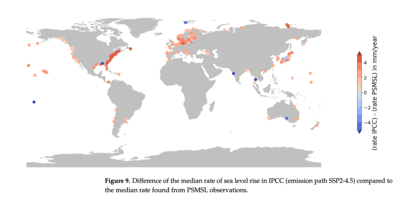 Sea level rise