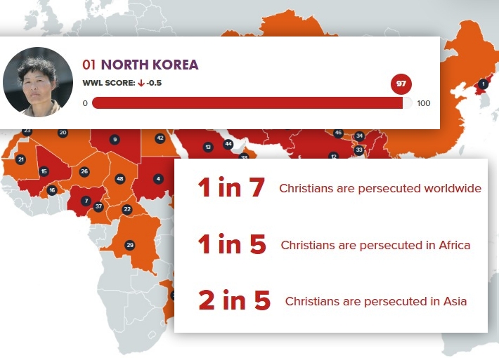 Open Doors Report Names North Korea, India, Syria Worst for Christian Persecution