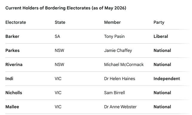 by-election