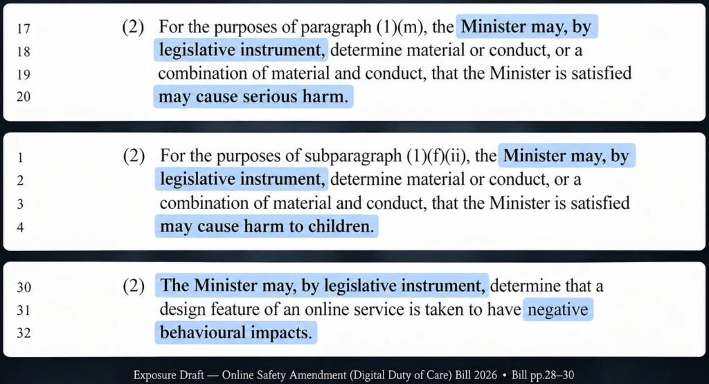 Digital Duty of Care bill